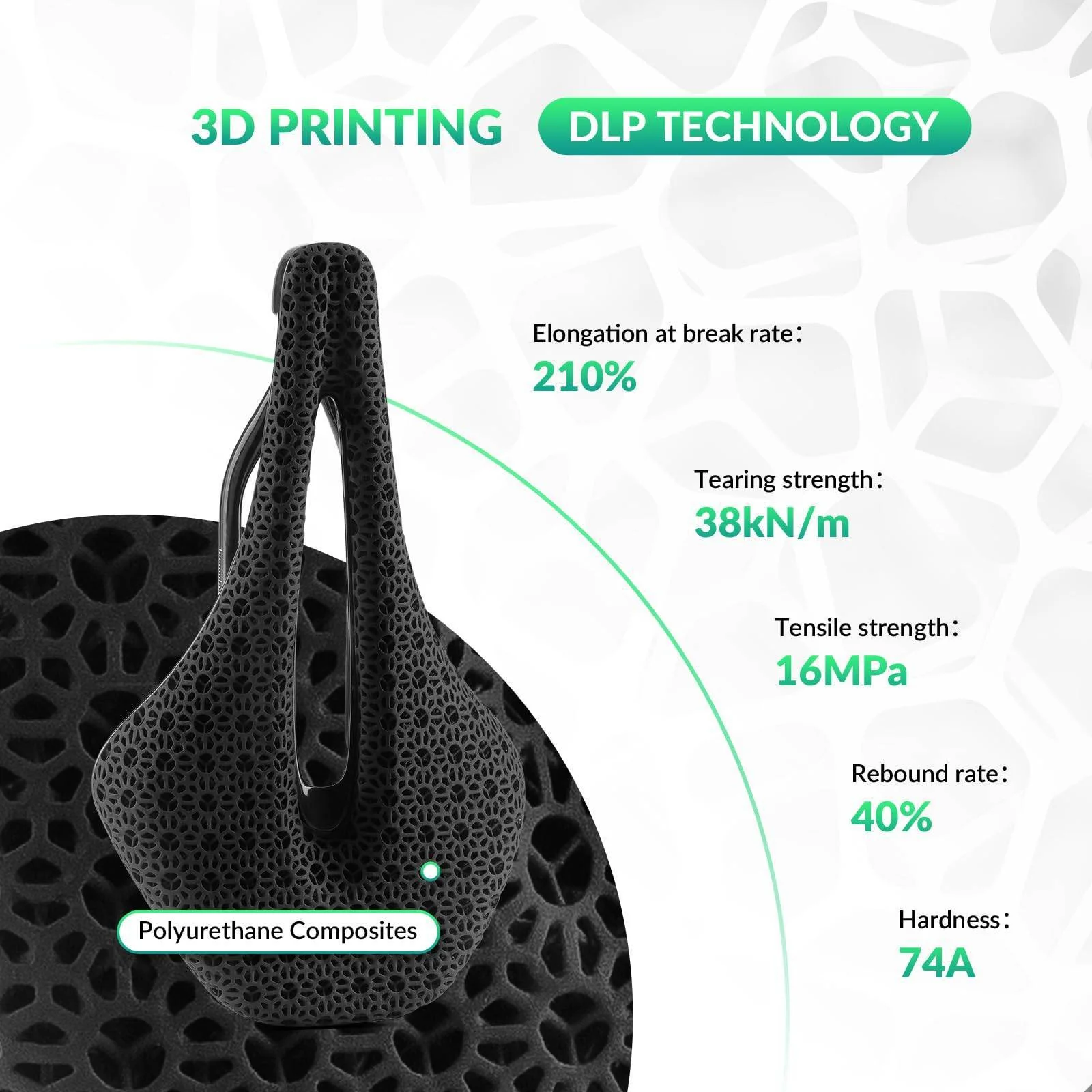 ROCKBROS 3D Druck Carbon Rennradsattel Ultraleicht Stoßdämpfender Ergonomischer - Image 12